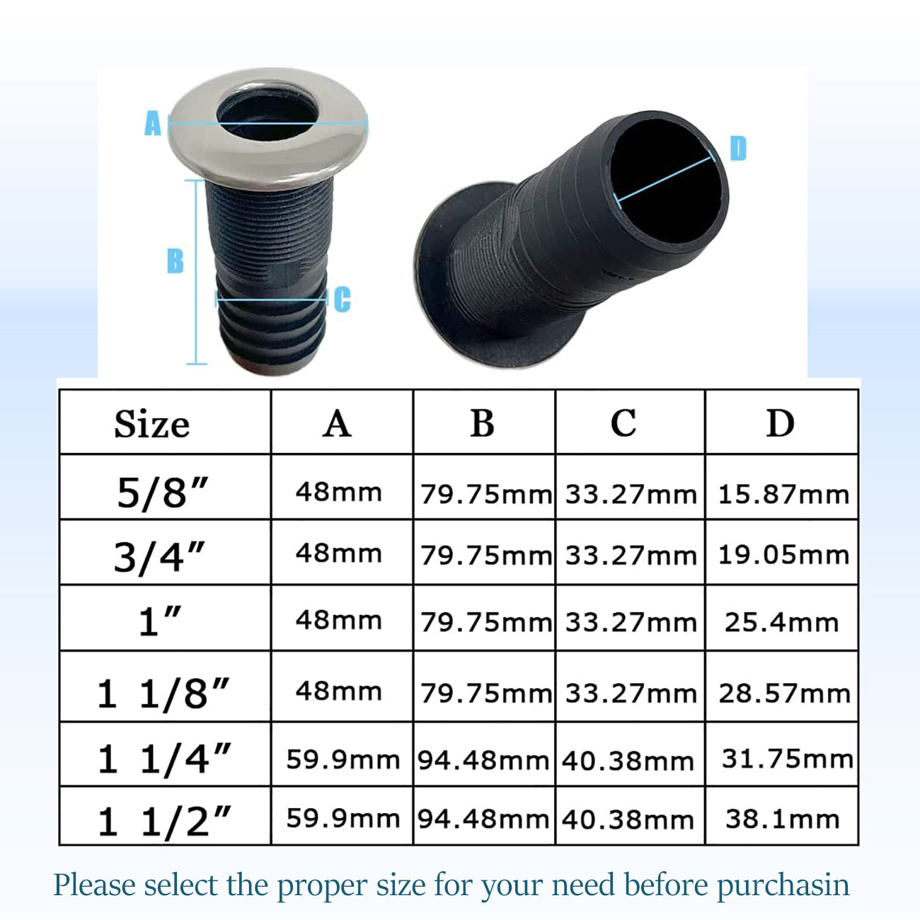 Boat Nylon Stainless Steel Thru-Hulls, Heavy Duty Scupper Drain